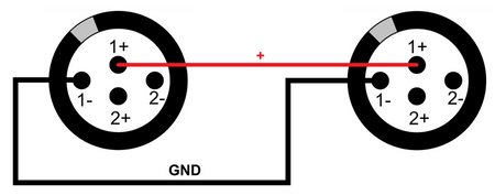 Kabel głośnikowy ZŁĄCZE GŁOŚNIKOWE - ZŁĄCZE GŁOŚNIKOWE Żyła 2 x 1,5mm²