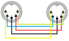 Kabel MIDI - MIDI 