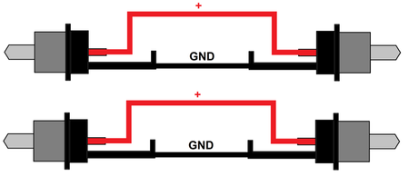 Kabel audio 2x RCA - 2x RCA